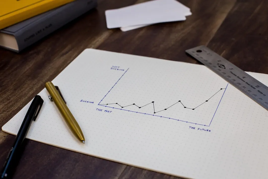 Photo financial goals